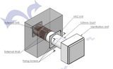 5" 125mm Round Wall Plate