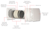 Elta Quantum Next 150 6" (150mm) Single Room Heat Recovery SRHR With Remote Control